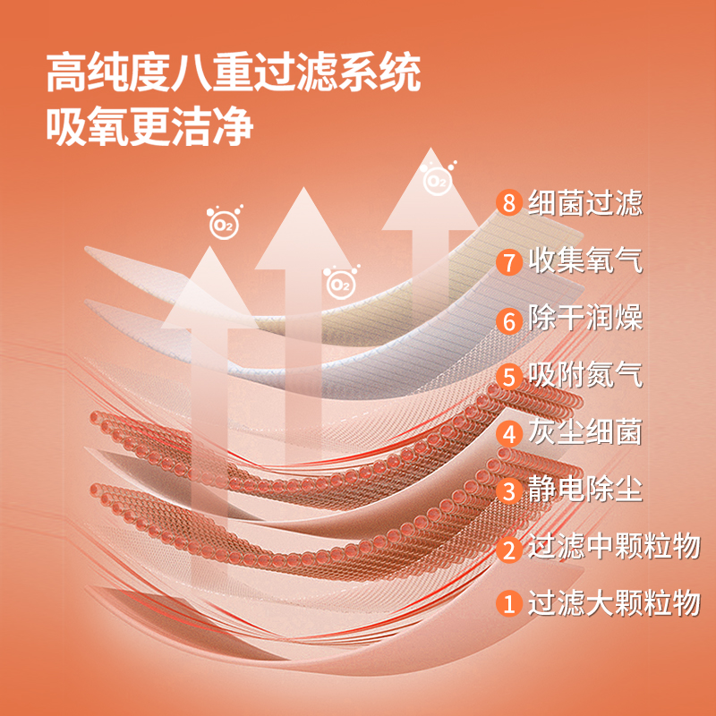 O1CN01IPv7Ln1khWCUurpRm_!!2211953544715.jpg